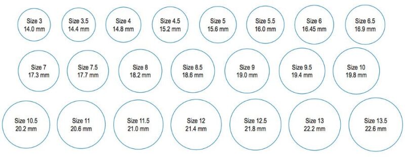 How To Measure Your Ring Size at Home: Ring Size Guide
