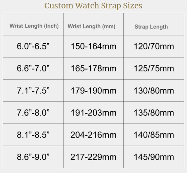 Custom watch size